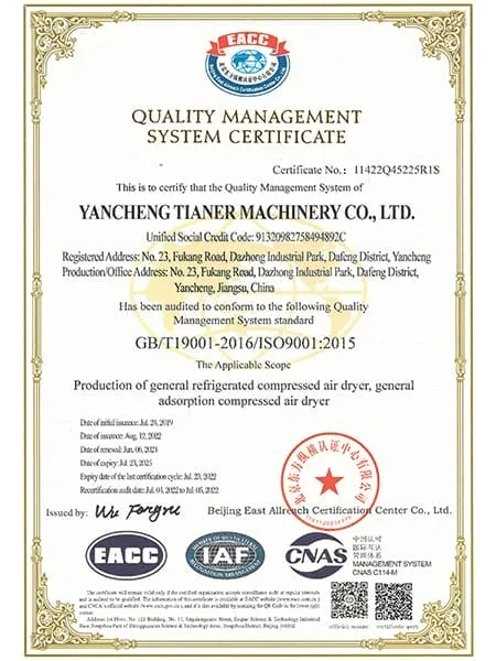 ISO 9001 Сертификация системы менеджмента качества