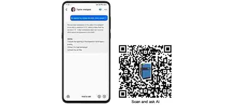 Платформа интеллектуального управления