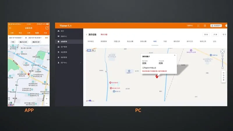 Платформа интеллектуального управления